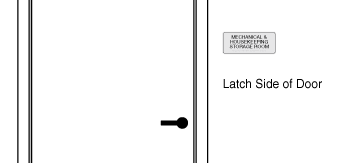Diagram showing a braille sign mounted on the latch side of a door.