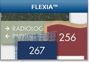 Flexia&trade;